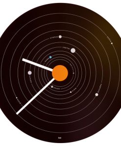 15" Expose Steel Wall Clock Solar System